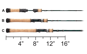 Public product photo - The Bass Pro Shops Fish Eagle Spinning Rod features a tough, sensitive 54 million modulus RT3 Graphite blank that yields phenomenal bending strengthexactly what you need for targeting trophy fish, with a carbon cross-wrap butt section that adds even greater strength to the rod core (bataviadropship)